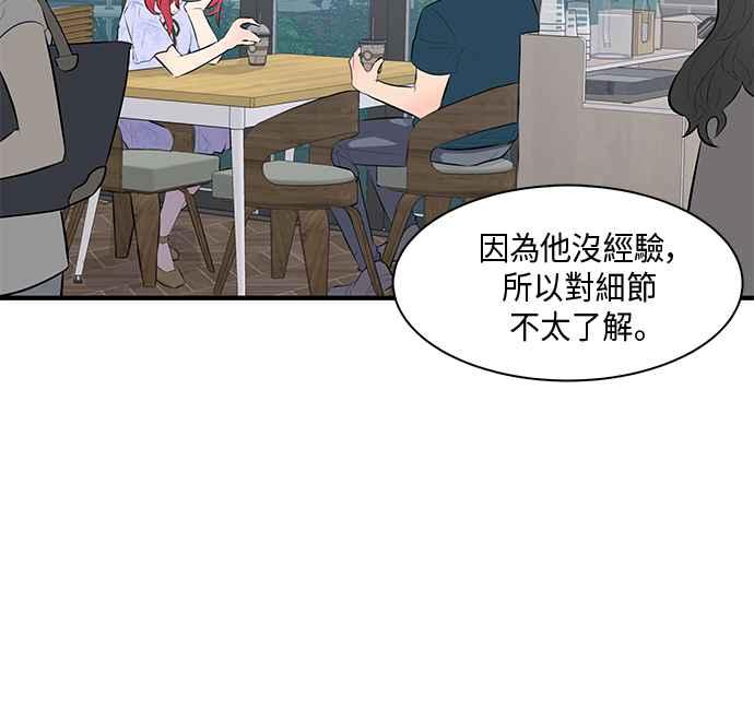 人气缪思 第24话 第6页