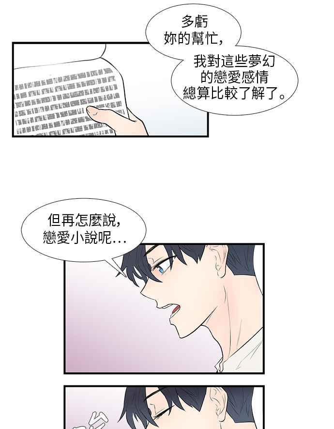 人气缪思 第29话 第4页