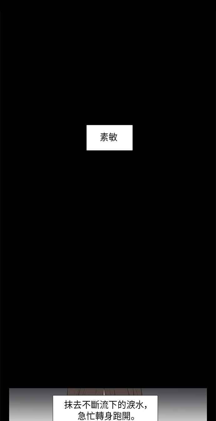 人气缪思 第32话 第2页