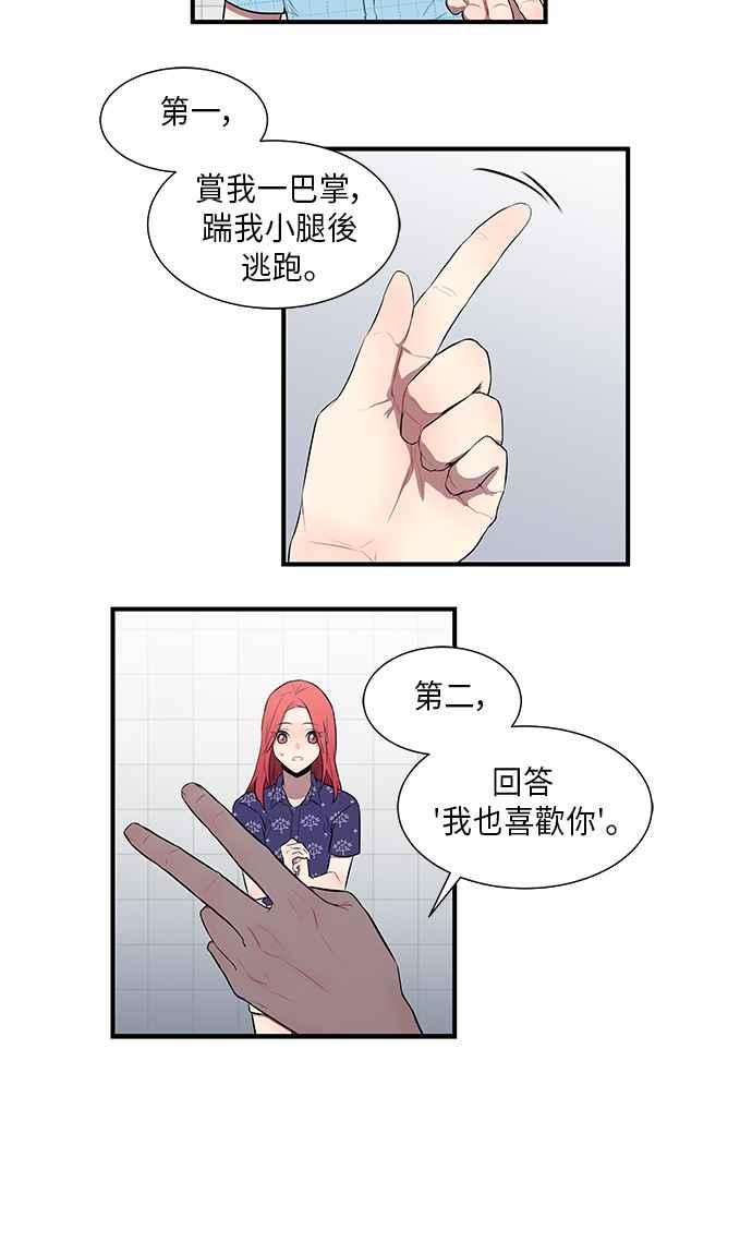 人气缪思 第36话 第8页