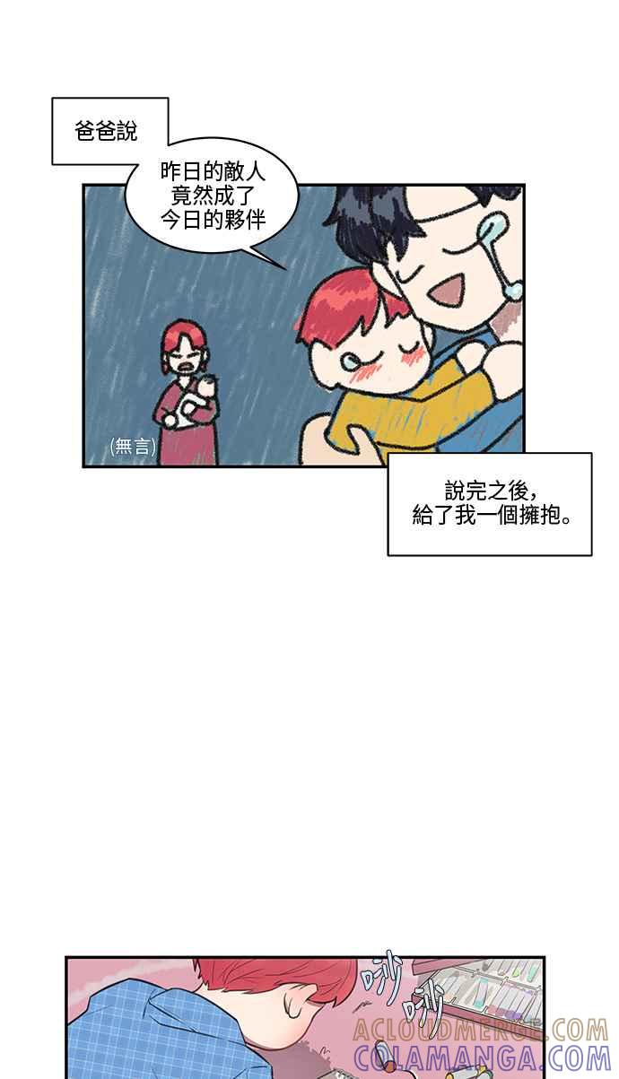 人气缪思 第50话 第5页