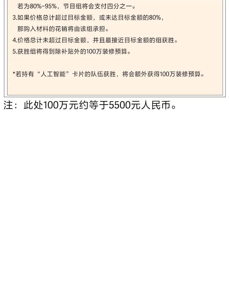 《金牌设计师》47.精准预估 第35页