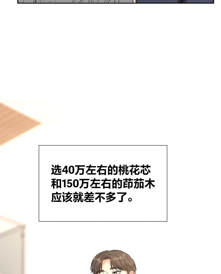 《金牌设计师》47.精准预估 第51页