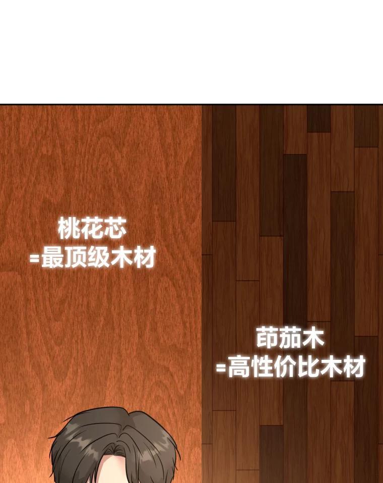 《金牌设计师》47.精准预估 第58页