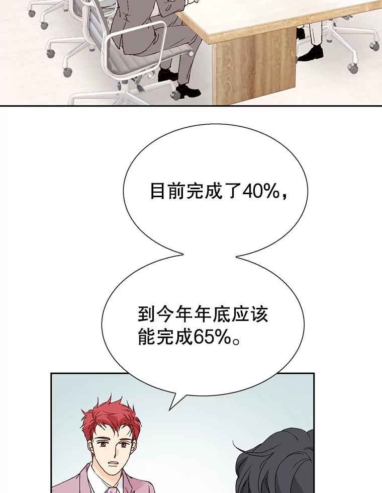 《我喜欢春天般的你》131.拟娩综合征 第96页