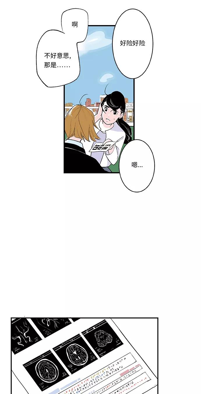 《伪装禁忌之恋》第25话 第28页