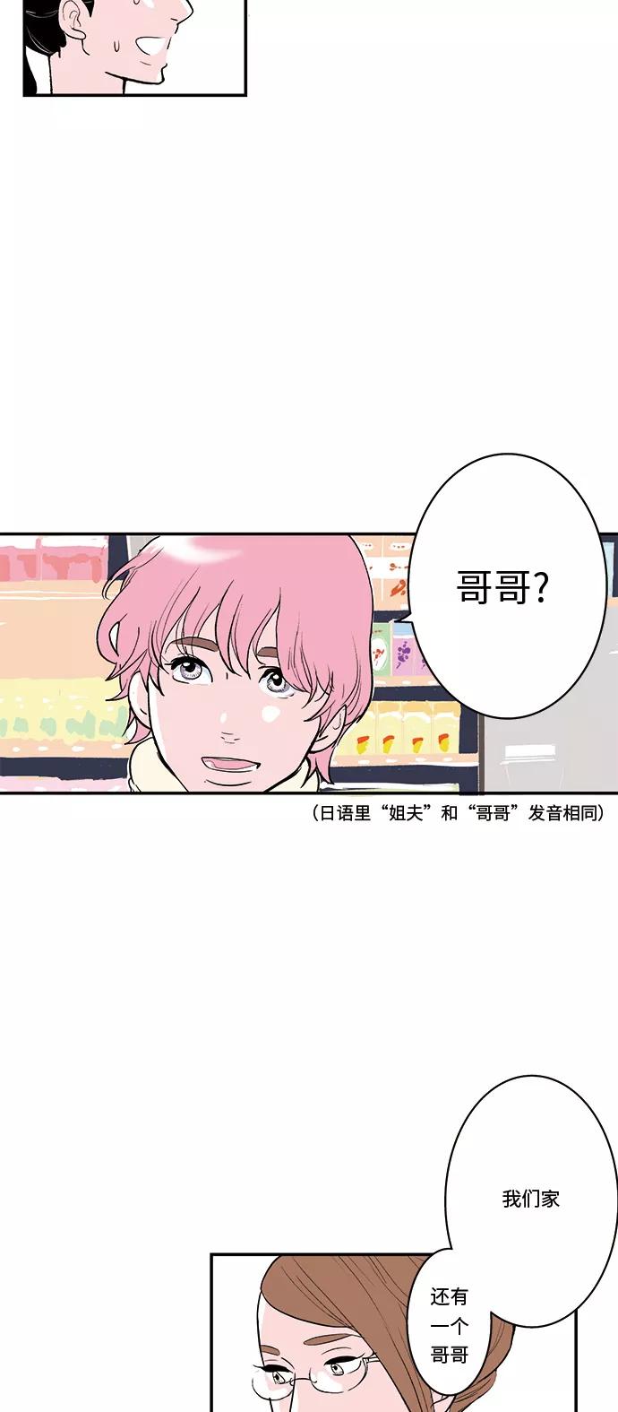 《伪装禁忌之恋》第34话 第24页