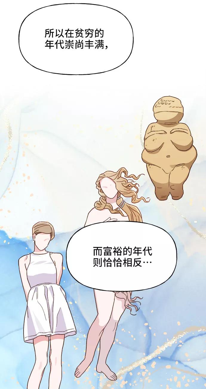 《今日的维纳斯》第8话 第15页