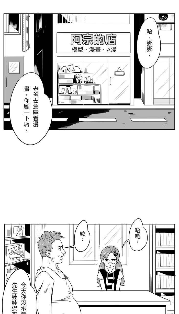 《CHARACTER》第3话 第2页