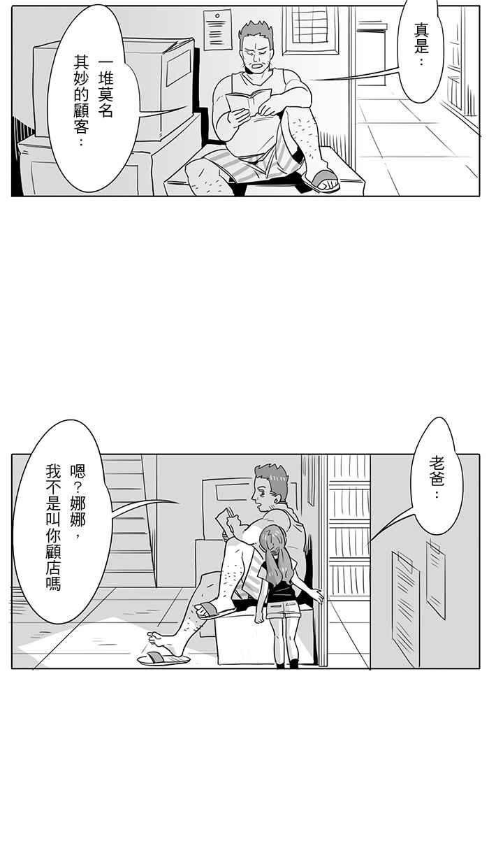 《CHARACTER》第3话 第10页
