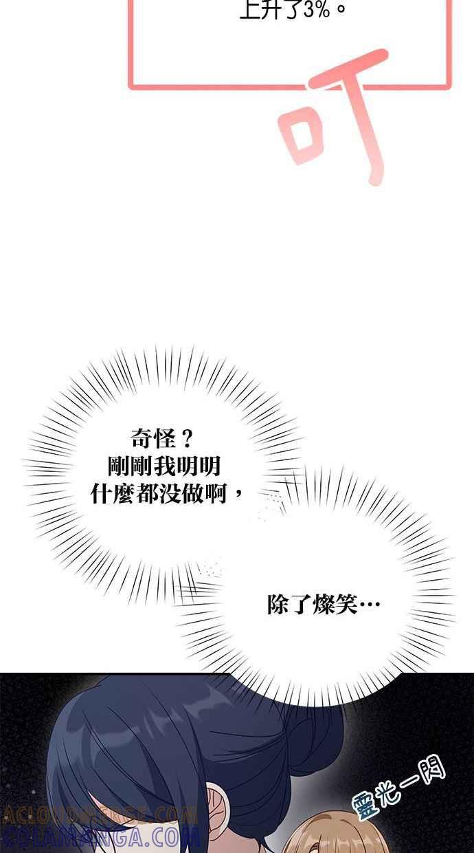 《2D男友养成记》第36话 第55页