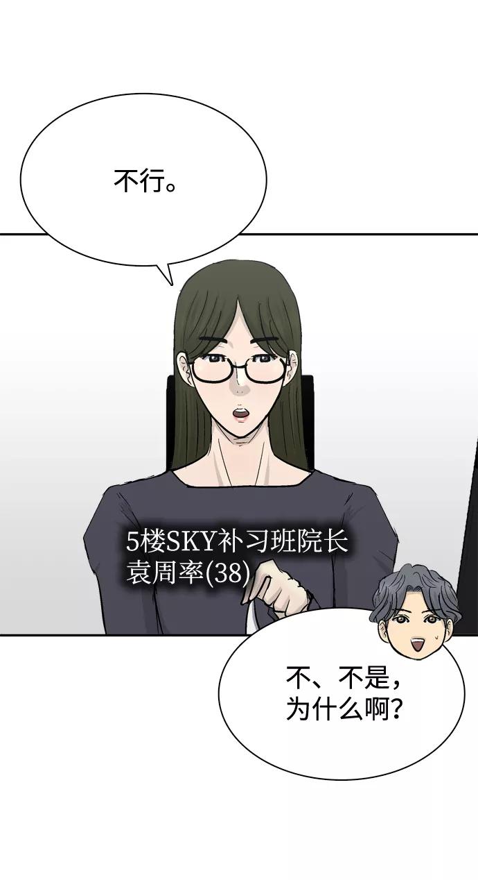 《God楼主》第33话 第26页