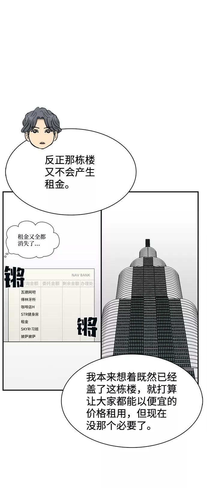 《God楼主》第38话 第29页