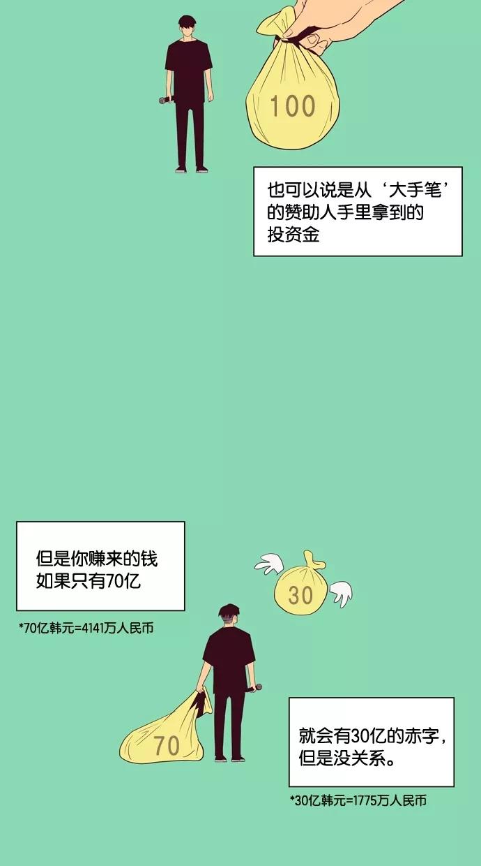 一往无前 [第88话] 这个圈子 第17页