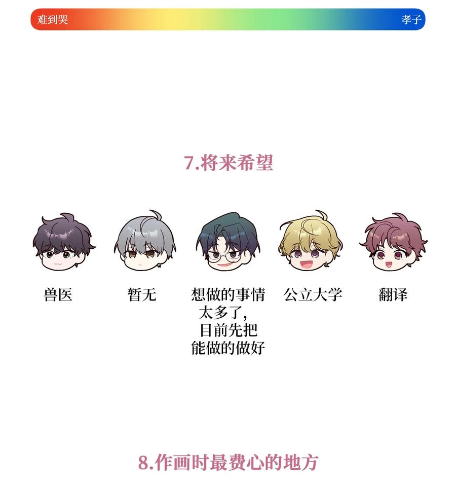 Merry Marbling 云石般的我们 后记 后记 第23页