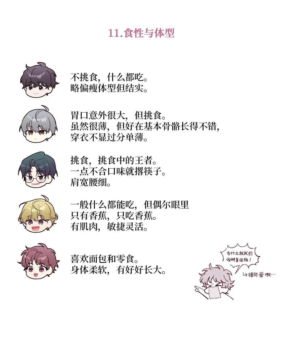Merry Marbling 云石般的我们 后记 后记 第26页