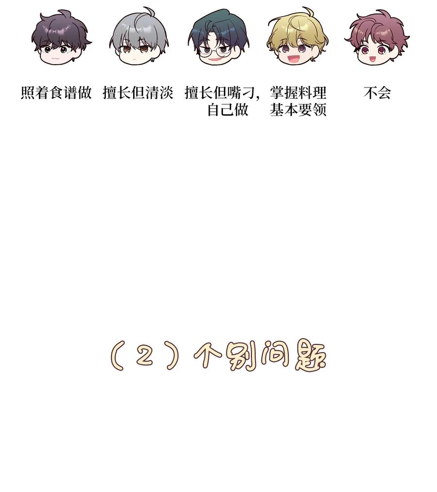 Merry Marbling 云石般的我们 后记 后记 第29页