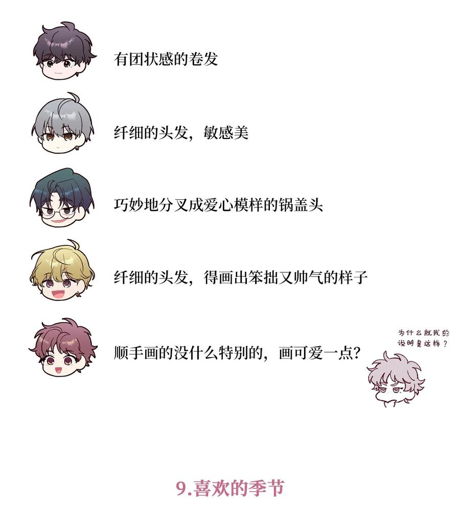 Merry Marbling 云石般的我们 后记 后记 第24页