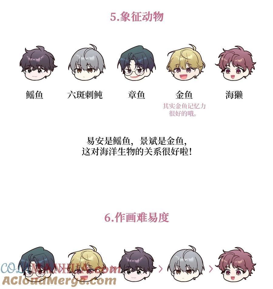 Merry Marbling 云石般的我们 后记 后记 第22页