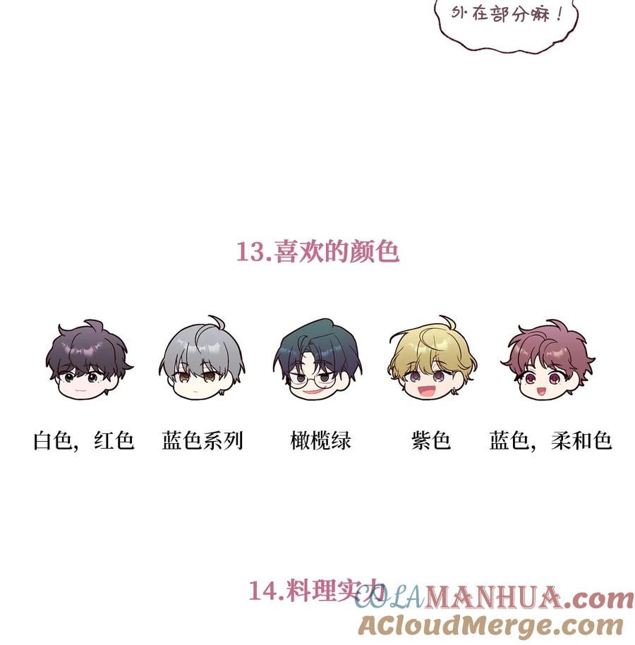 Merry Marbling 云石般的我们 后记 后记 第28页