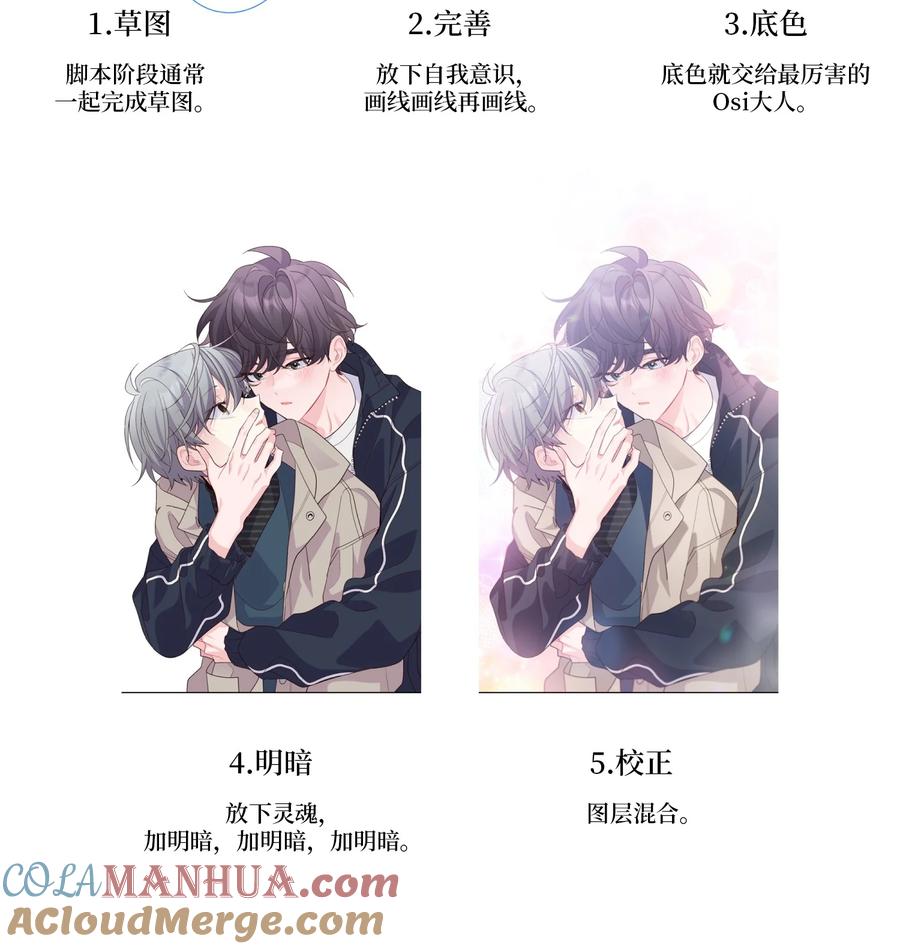 Merry Marbling 云石般的我们 后记 后记 第10页