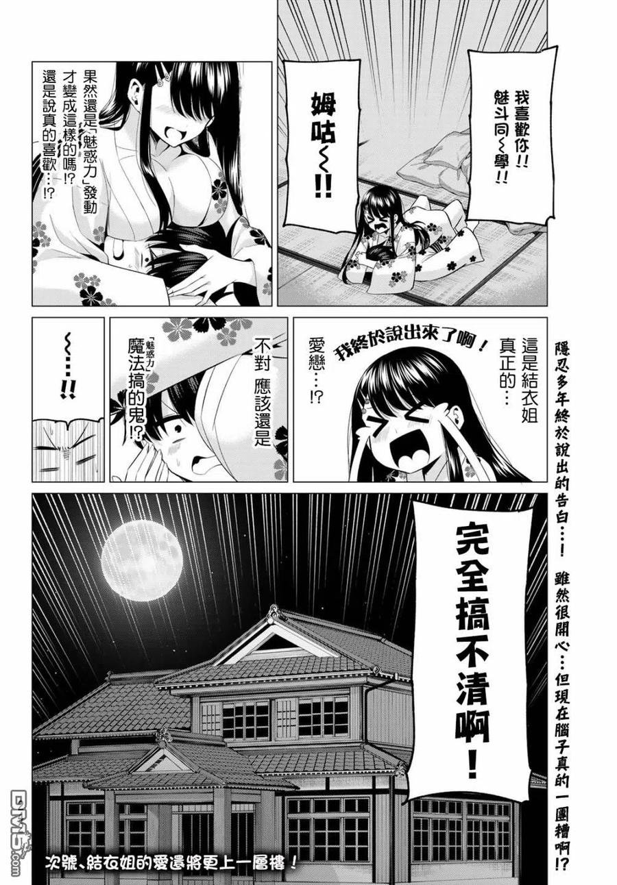 《恋与魔法完全搞不清！》第4话 结衣姐的秘密 第20页