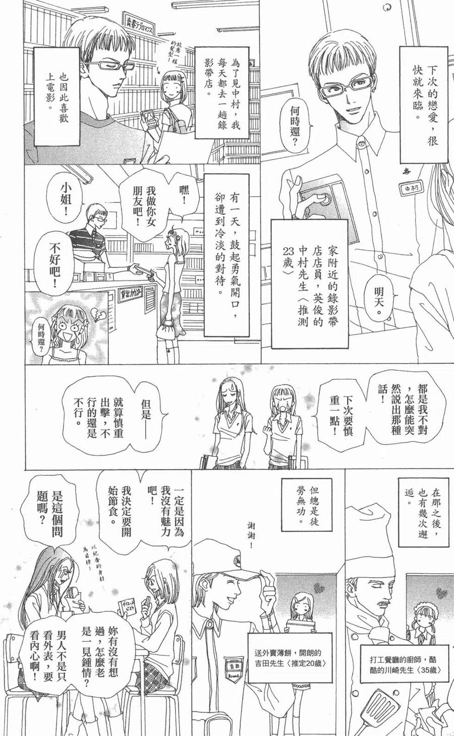 《NANA世上的另一个我》第01卷 第15页