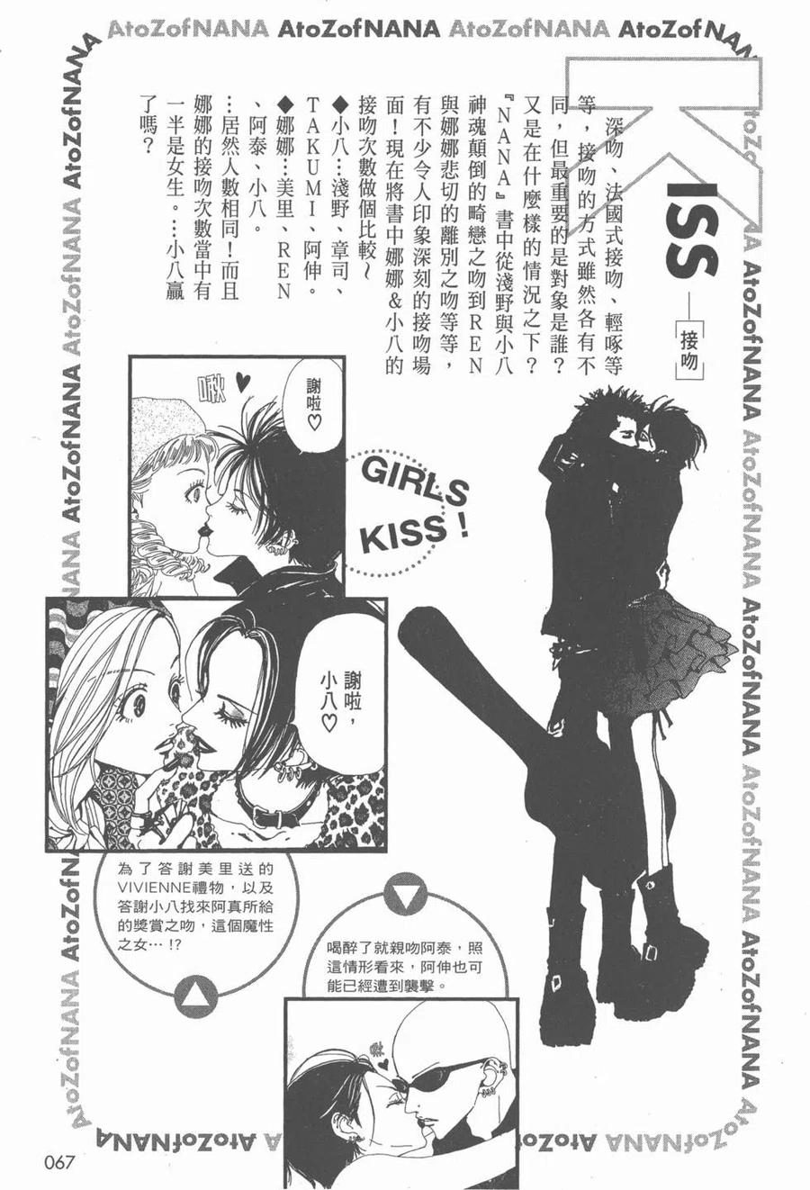 《NANA世上的另一个我》NANA7.8卷公式设定集 第68页