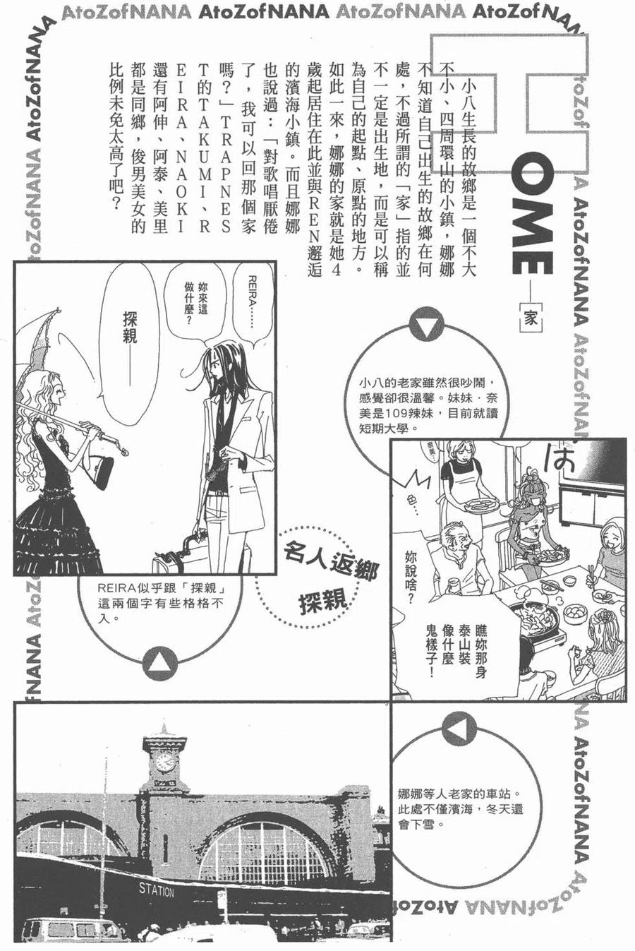 《NANA世上的另一个我》NANA7.8卷公式设定集 第64页