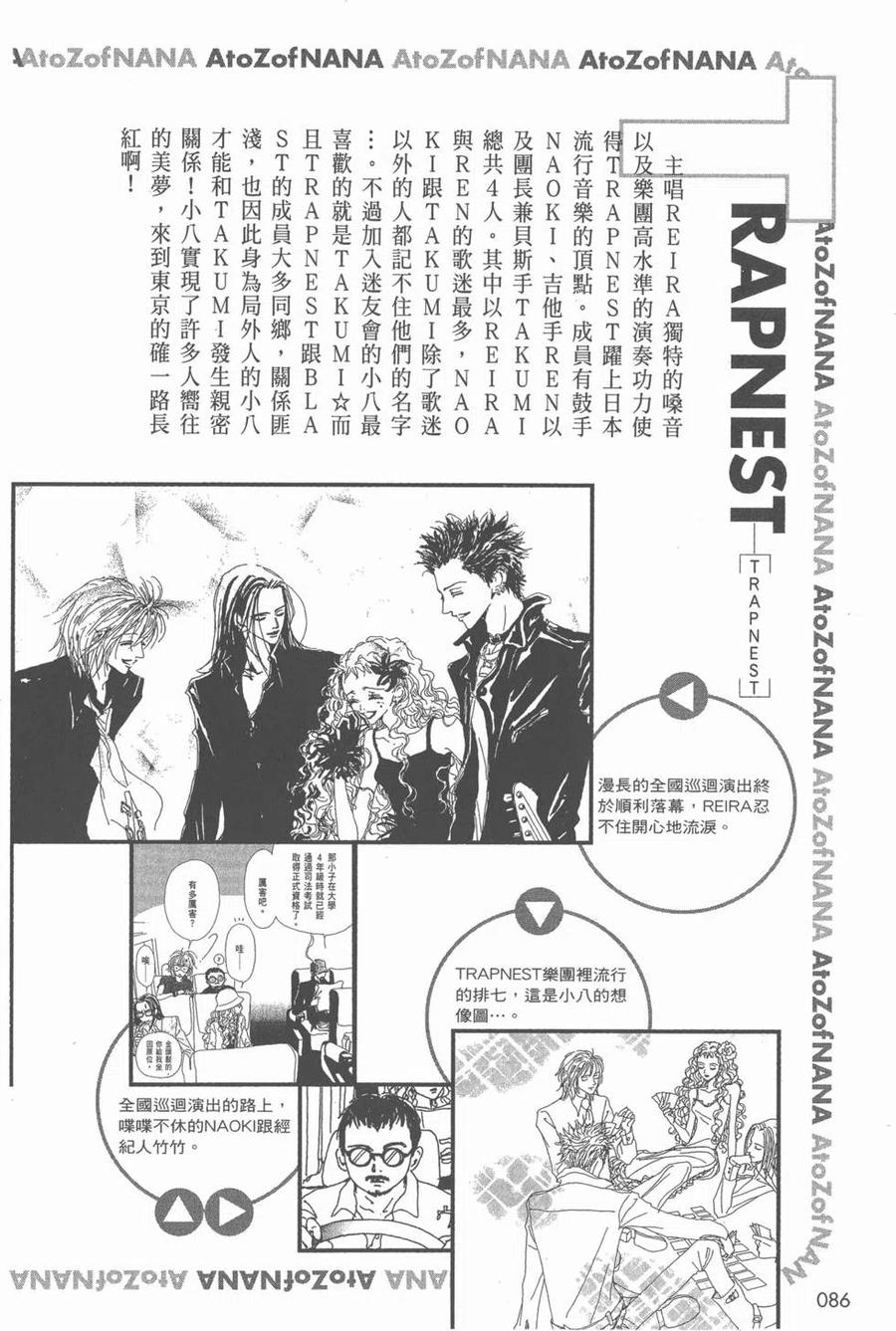 《NANA世上的另一个我》NANA7.8卷公式设定集 第87页