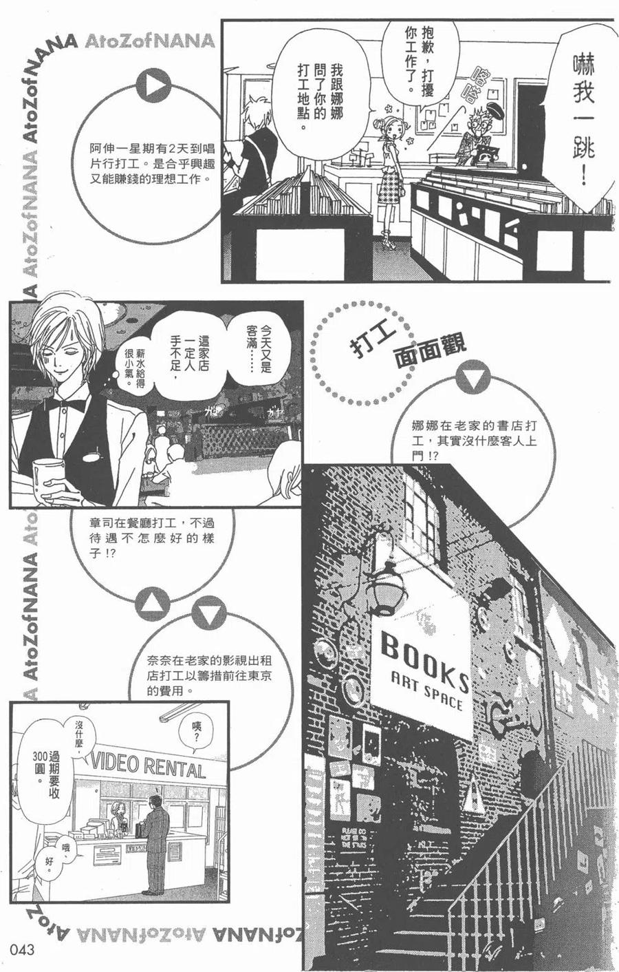《NANA世上的另一个我》NANA7.8卷公式设定集 第44页