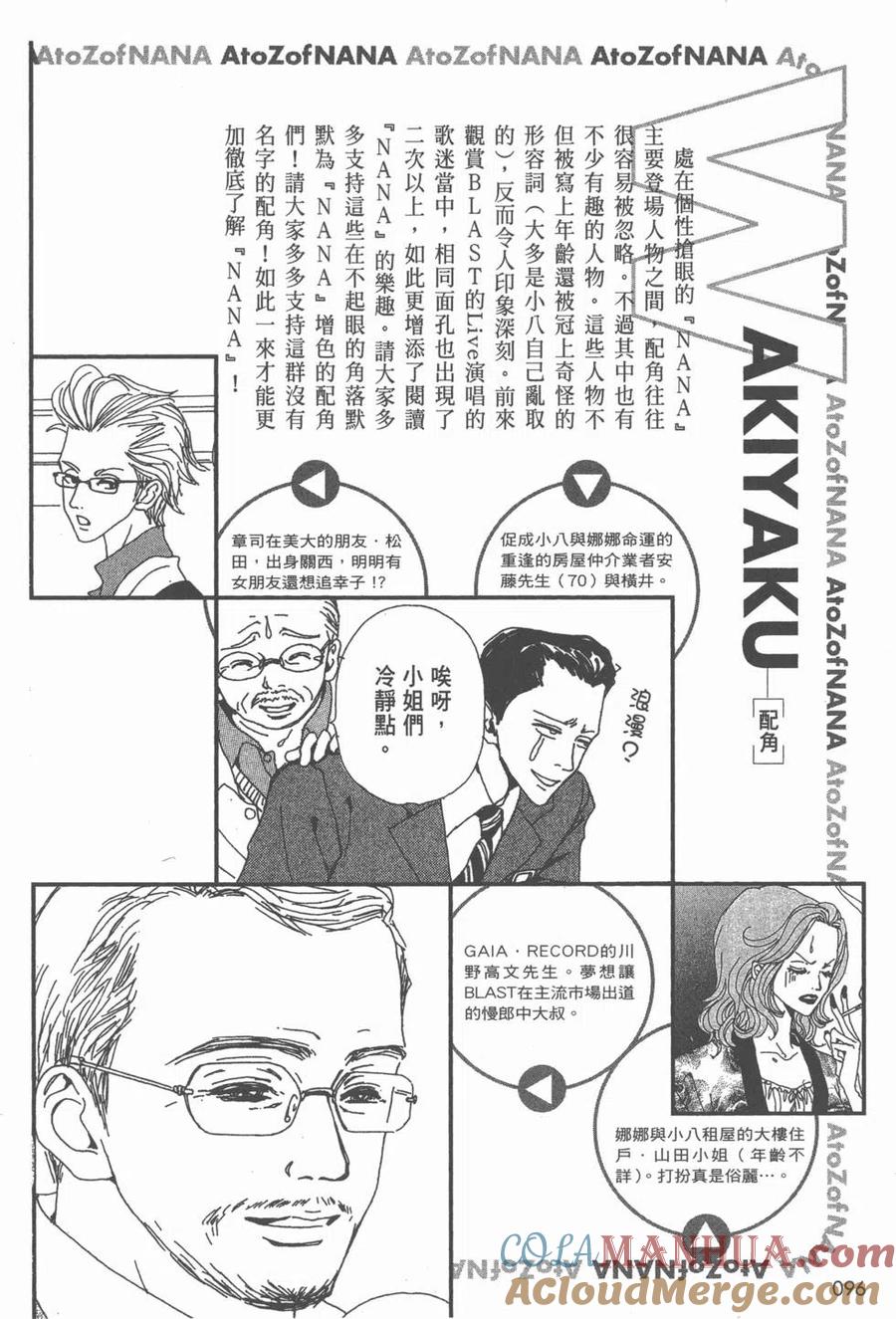 《NANA世上的另一个我》NANA7.8卷公式设定集 第97页
