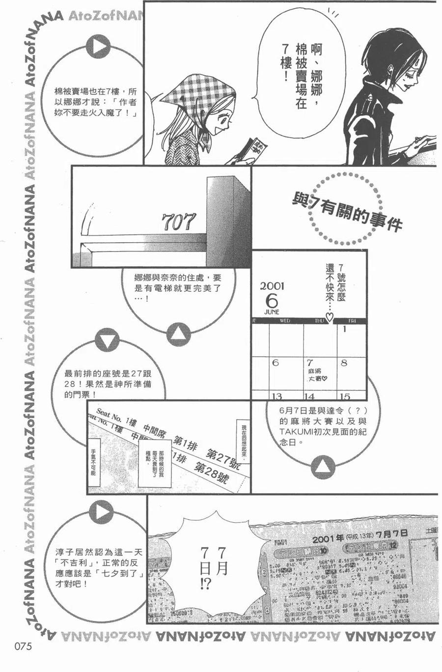 《NANA世上的另一个我》NANA7.8卷公式设定集 第76页