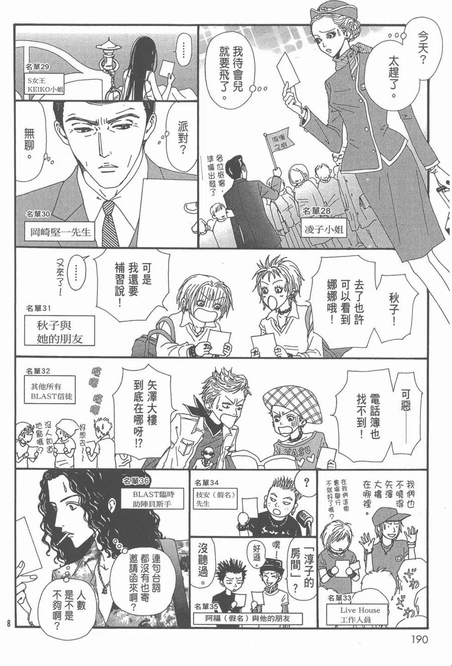《NANA世上的另一个我》NANA7.8卷公式设定集 第191页