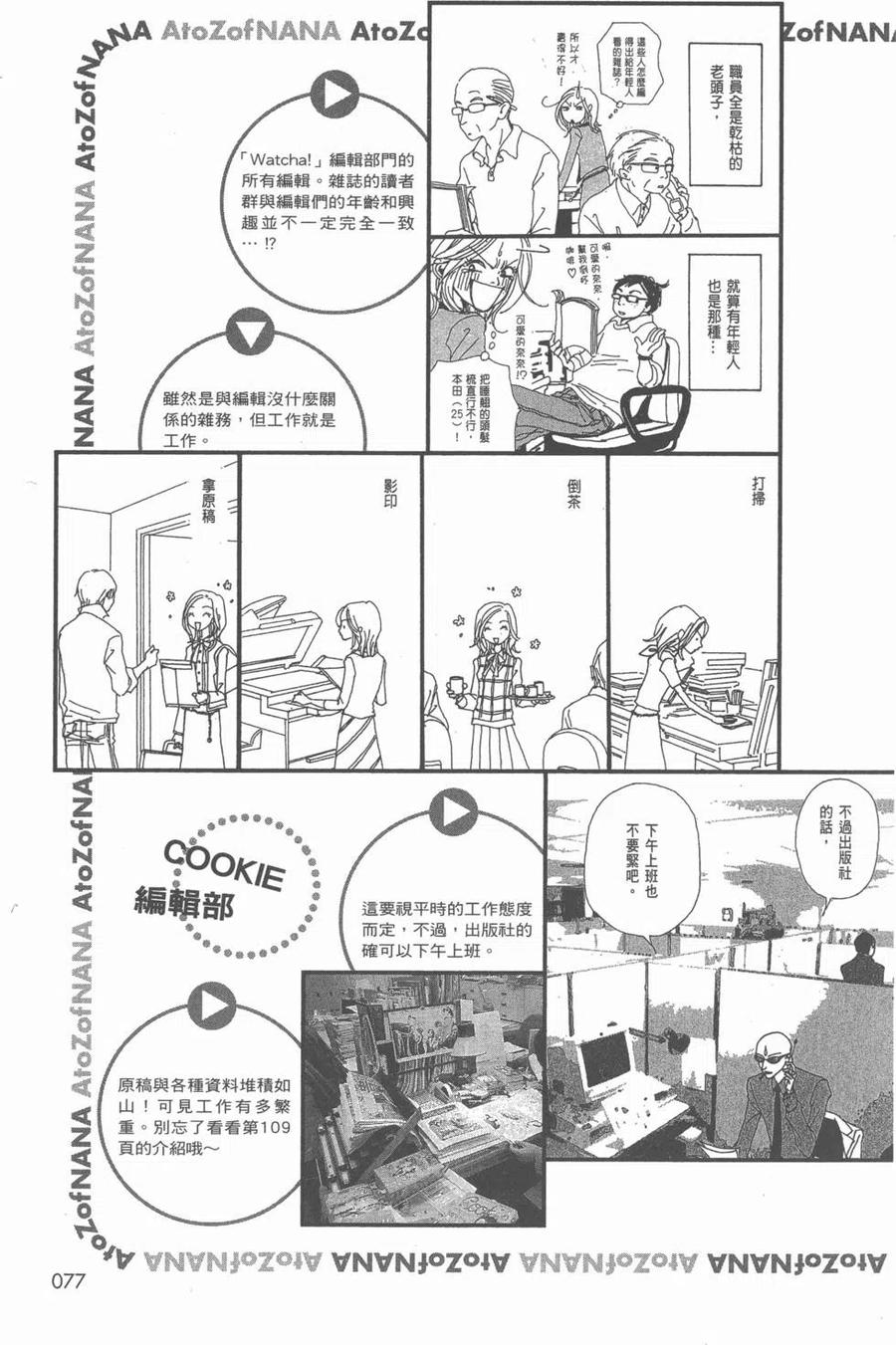 《NANA世上的另一个我》NANA7.8卷公式设定集 第78页