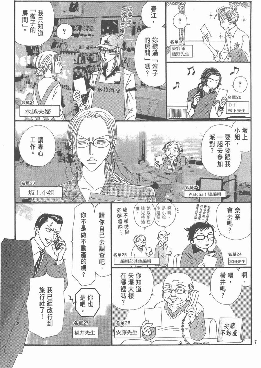 《NANA世上的另一个我》NANA7.8卷公式设定集 第190页