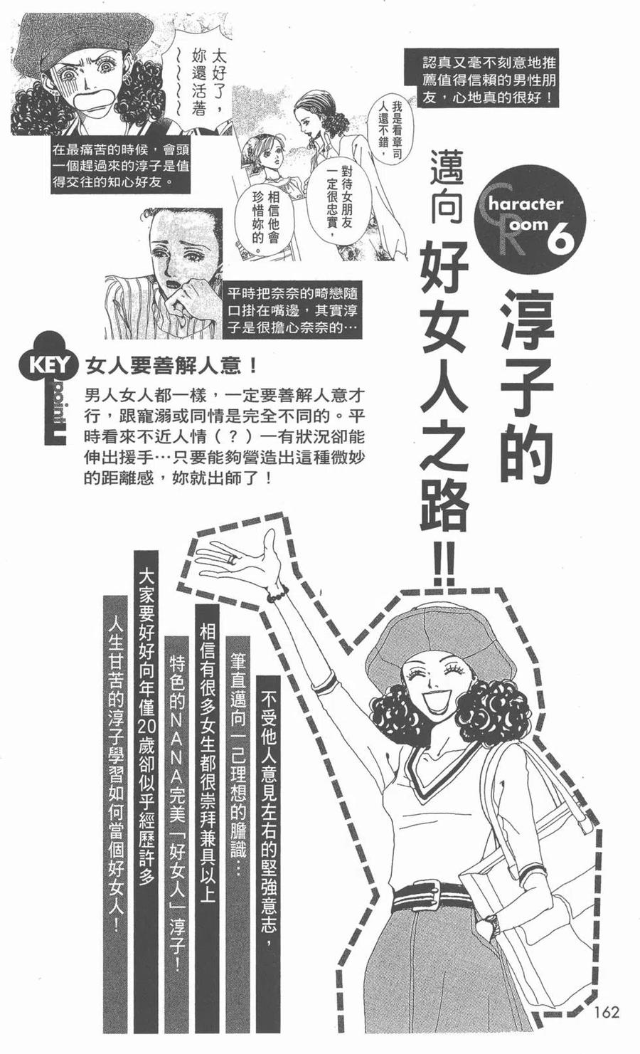 《NANA世上的另一个我》NANA7.8卷公式设定集 第163页