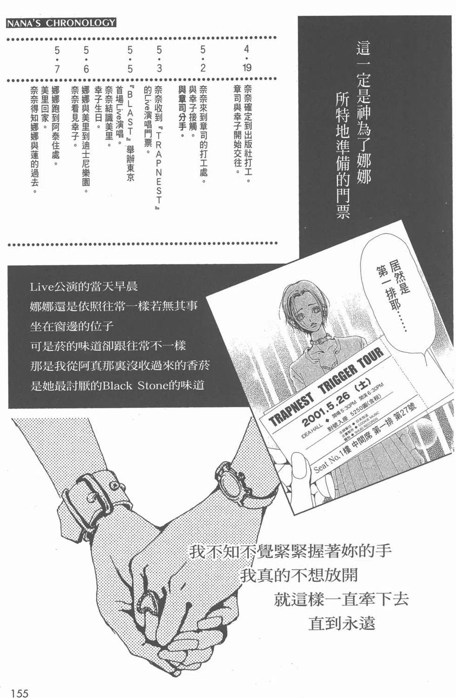 《NANA世上的另一个我》NANA7.8卷公式设定集 第156页