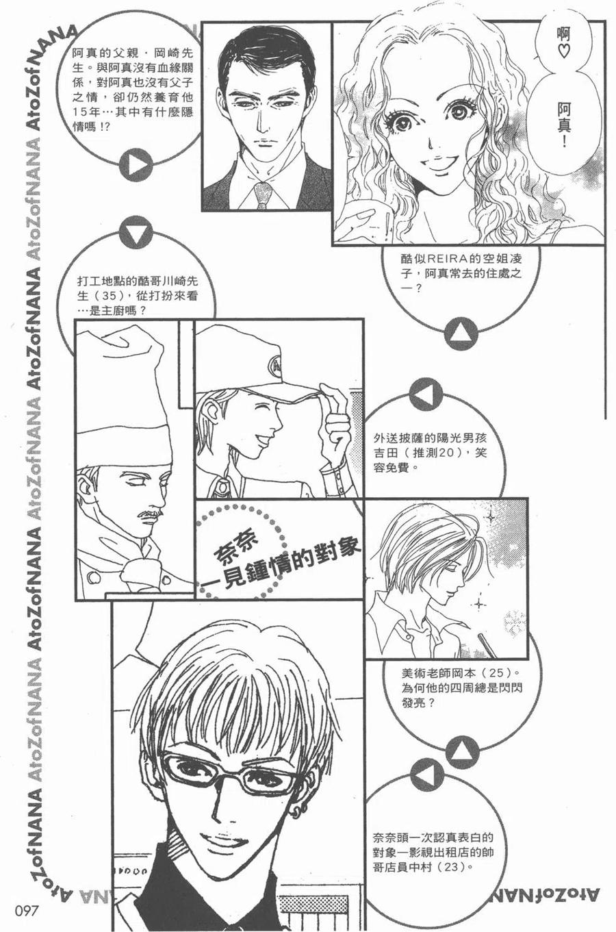 《NANA世上的另一个我》NANA7.8卷公式设定集 第98页