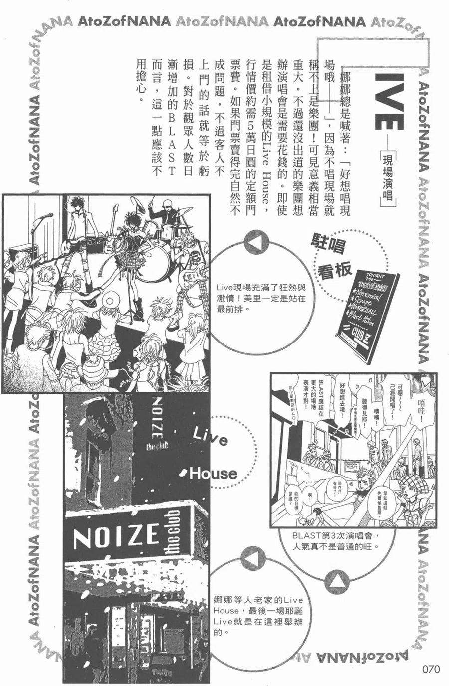 《NANA世上的另一个我》NANA7.8卷公式设定集 第71页