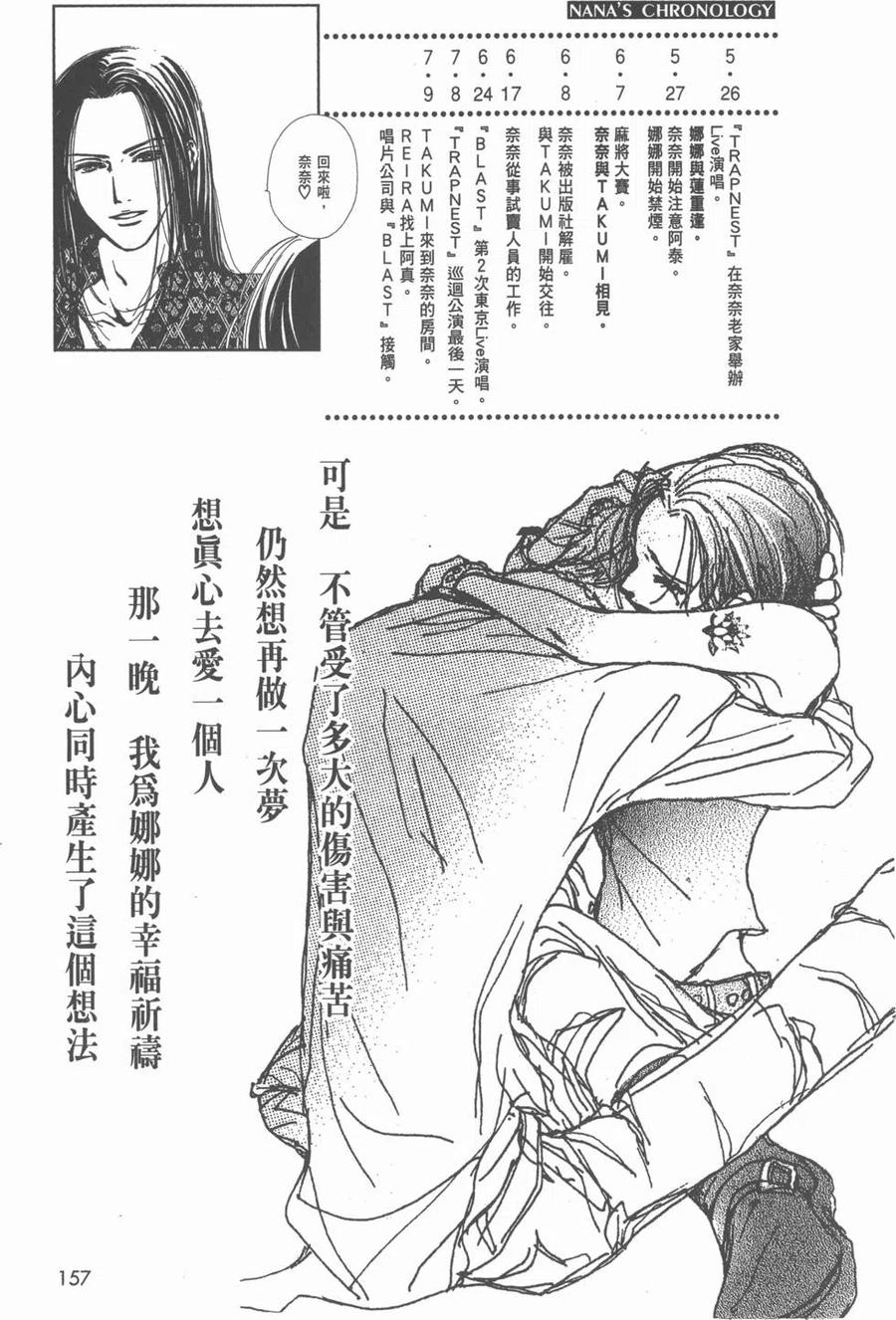 《NANA世上的另一个我》NANA7.8卷公式设定集 第158页
