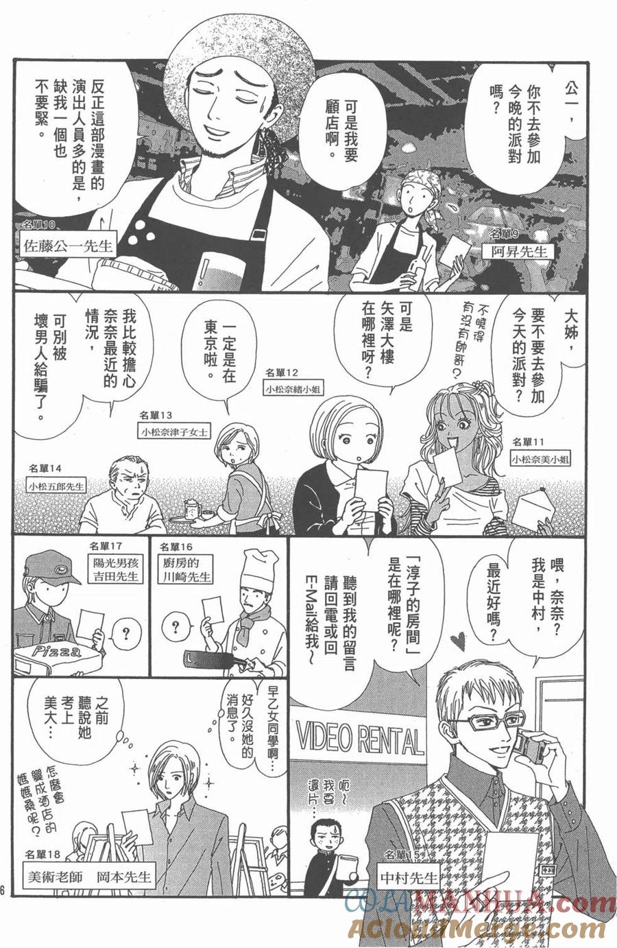 《NANA世上的另一个我》NANA7.8卷公式设定集 第189页
