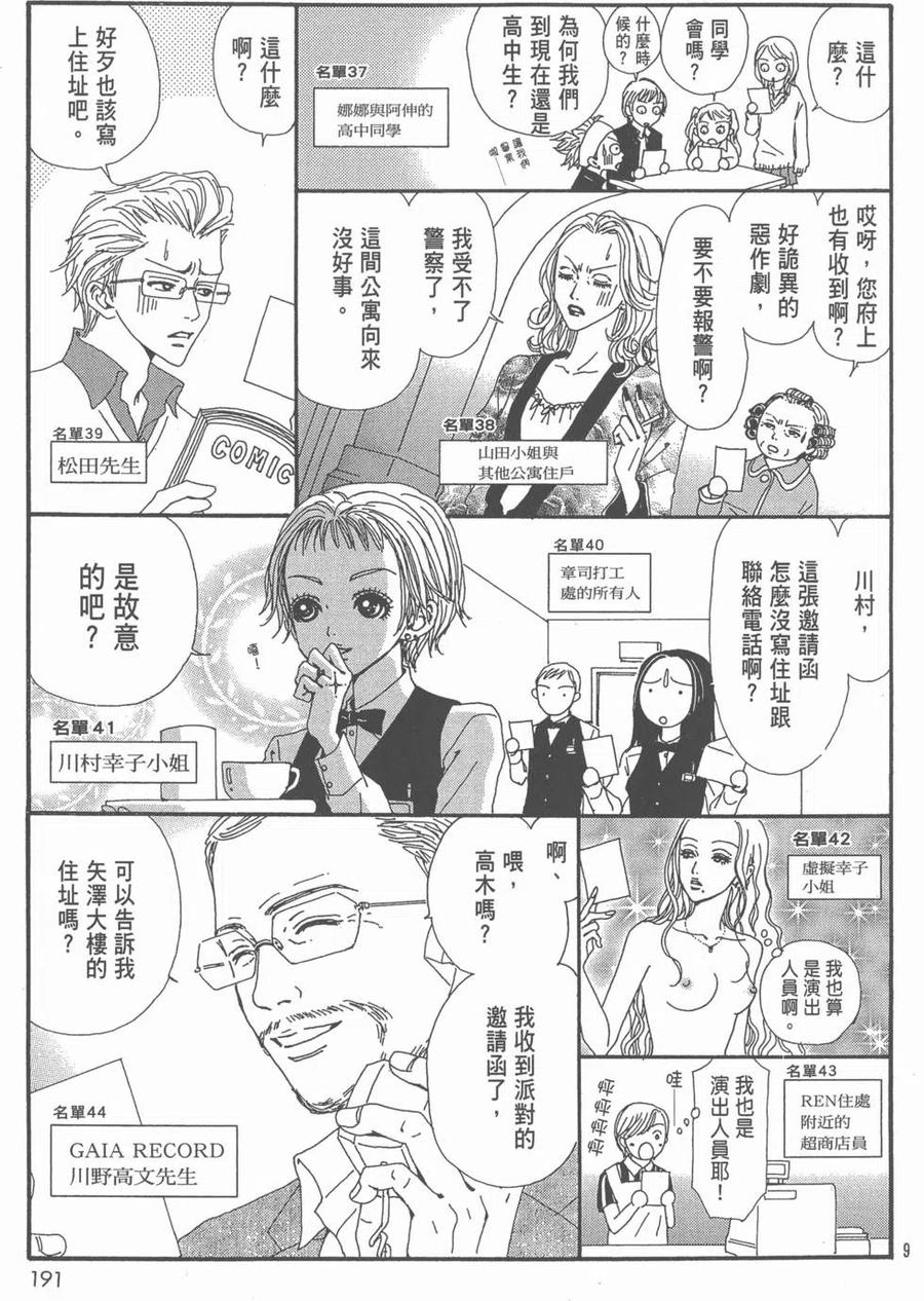 《NANA世上的另一个我》NANA7.8卷公式设定集 第192页
