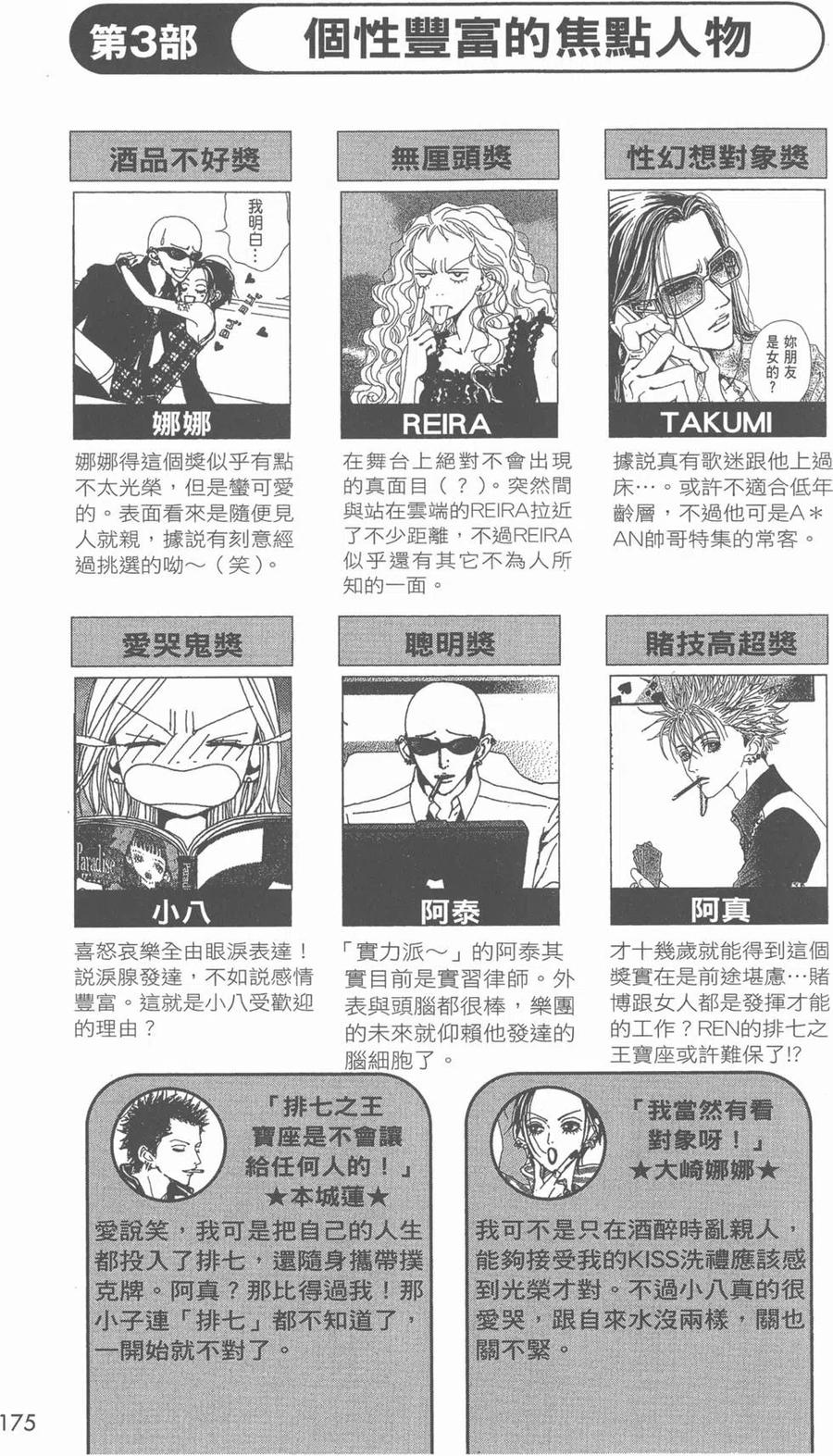 《NANA世上的另一个我》NANA7.8卷公式设定集 第176页