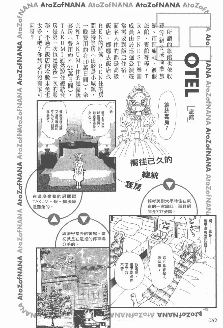 《NANA世上的另一个我》NANA7.8卷公式设定集 第63页