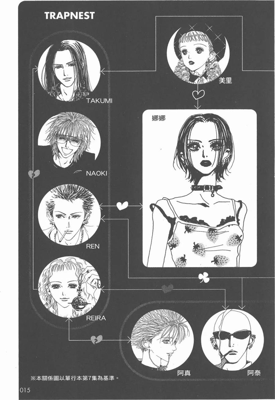 《NANA世上的另一个我》NANA7.8卷公式设定集 第16页