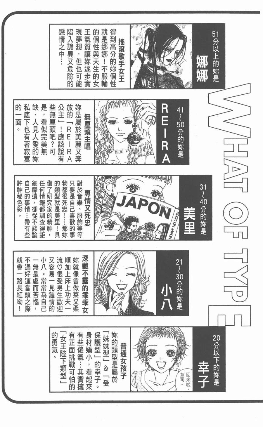 《NANA世上的另一个我》NANA7.8卷公式设定集 第180页