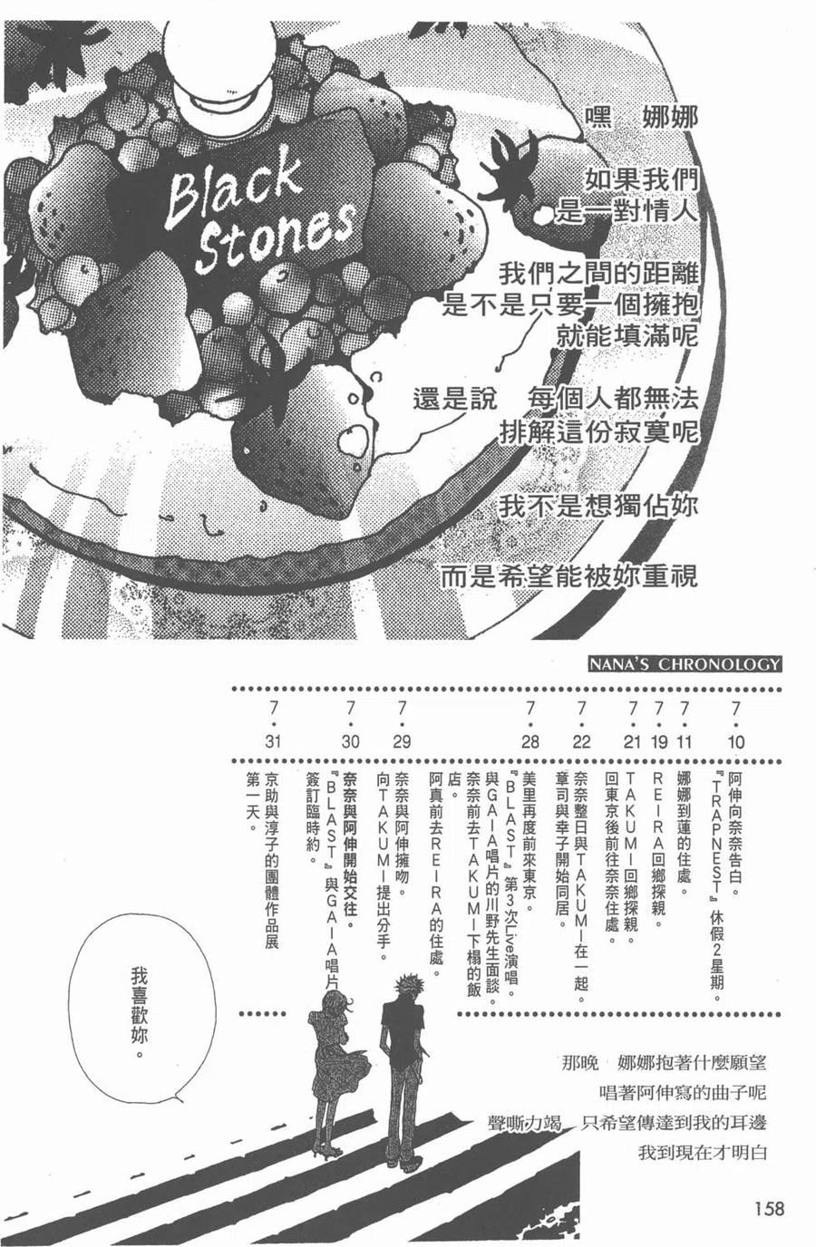 《NANA世上的另一个我》NANA7.8卷公式设定集 第159页