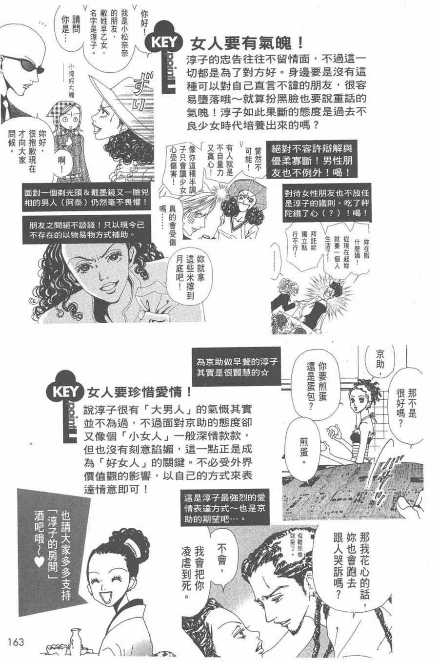 《NANA世上的另一个我》NANA7.8卷公式设定集 第164页