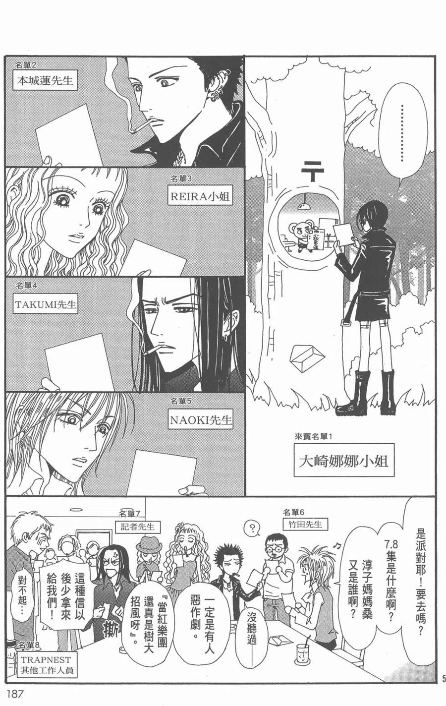 《NANA世上的另一个我》NANA7.8卷公式设定集 第188页